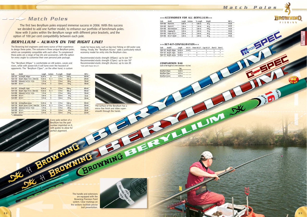Carbo carbon 11m fishing starter pole package Roller,rigs,Elastic Fitted 