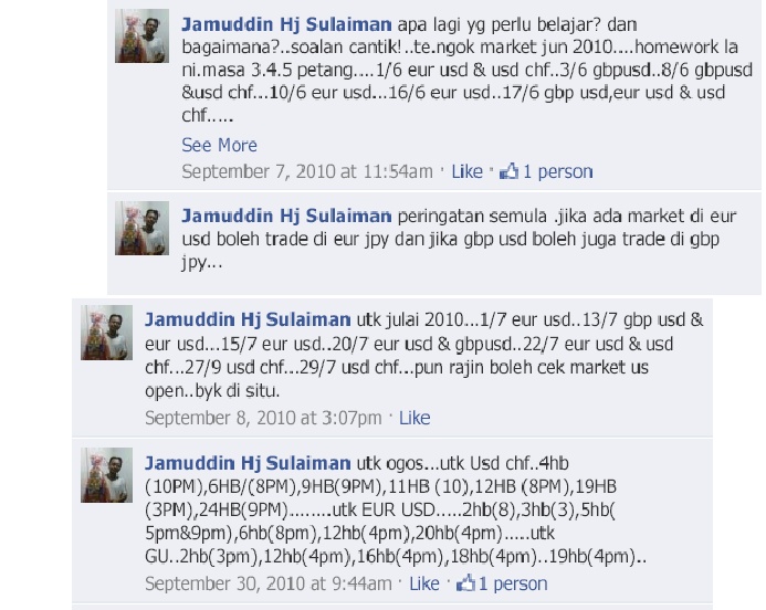 Jamuddin hj sulaiman forex trading analisa forex gainscope