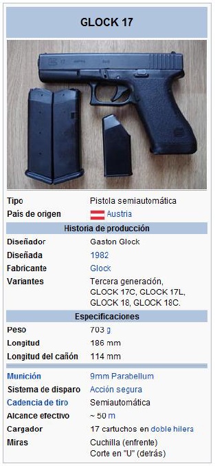 Kit de Piezas extendida de bala de acero inoxidable para Generation 3 Glock 17 26 19 34 